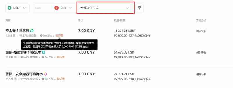 欧意C2C买币和快捷买币哪个好?(OKX C2C买币和快捷买币区别对比)